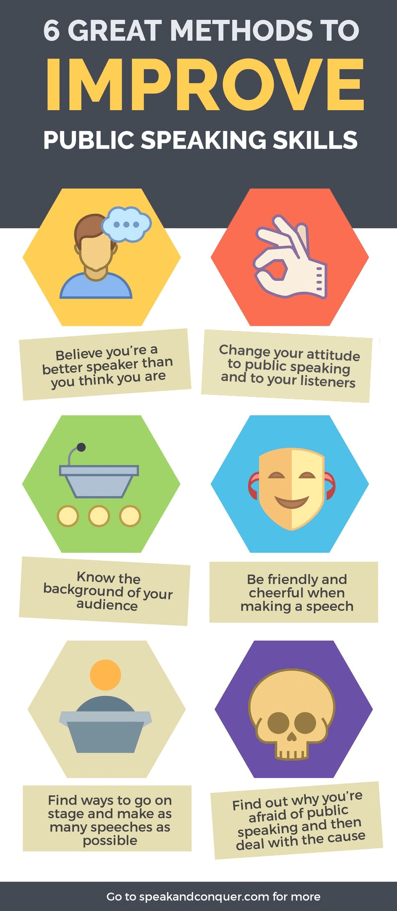 To conversation ways skills improve 20 Ways